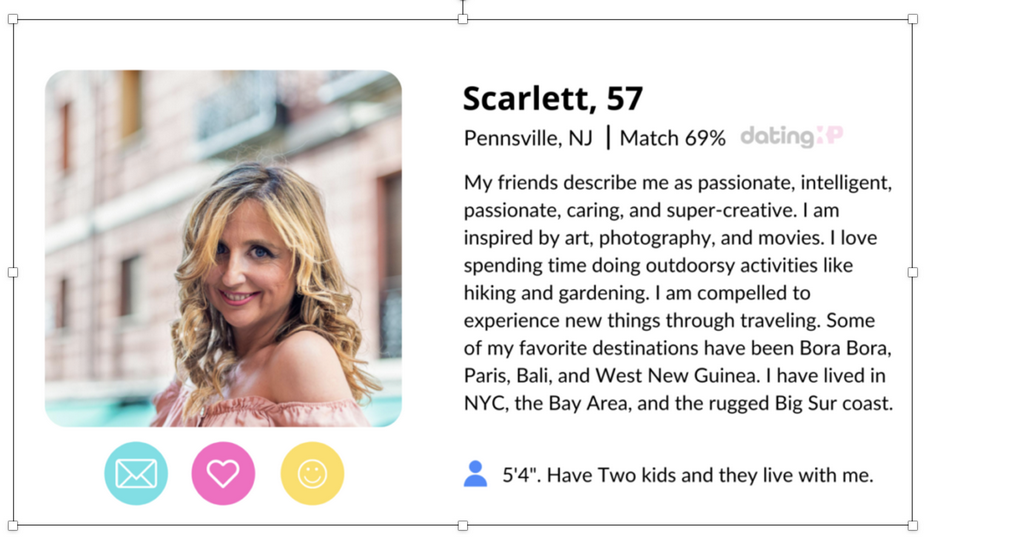 SofiaDate Reviews: Honest Sofiadate Internet Site Check for 2025